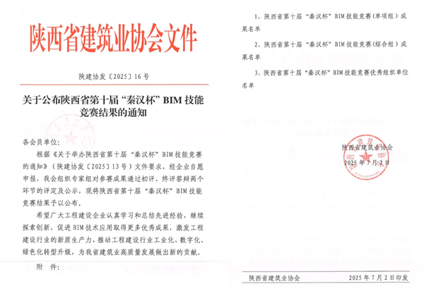 喜報！公司在第十屆“秦漢杯”BIM技能競賽斬獲佳績